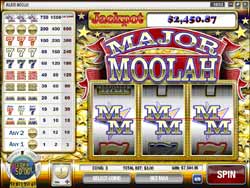 Major Moolah Rival Slot